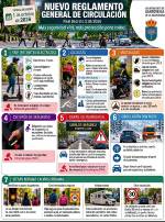 Nuevo Reglamento General de Circulación